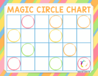 The Magic Circle Chart